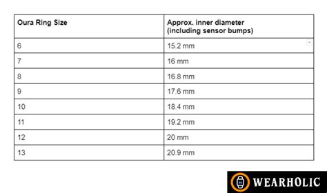 oura ring sizes mm|oura ring size without kit.